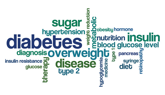 Mapping Diabetes Within NSW PHN Regions